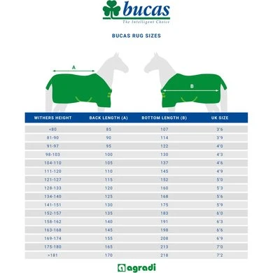 Bucas Irish Turnout Light 50g Navy/Gold - Afbeelding 12