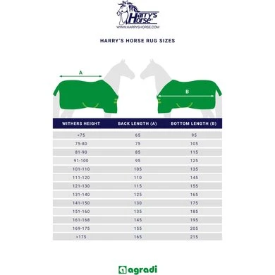 Harry's Horse Buitendeken Thor 0 Gram Ebony - Afbeelding 13