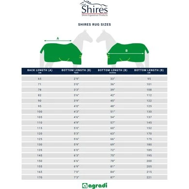 Tempest Staldeken Plus 200g Rood Geruit - Afbeelding 11